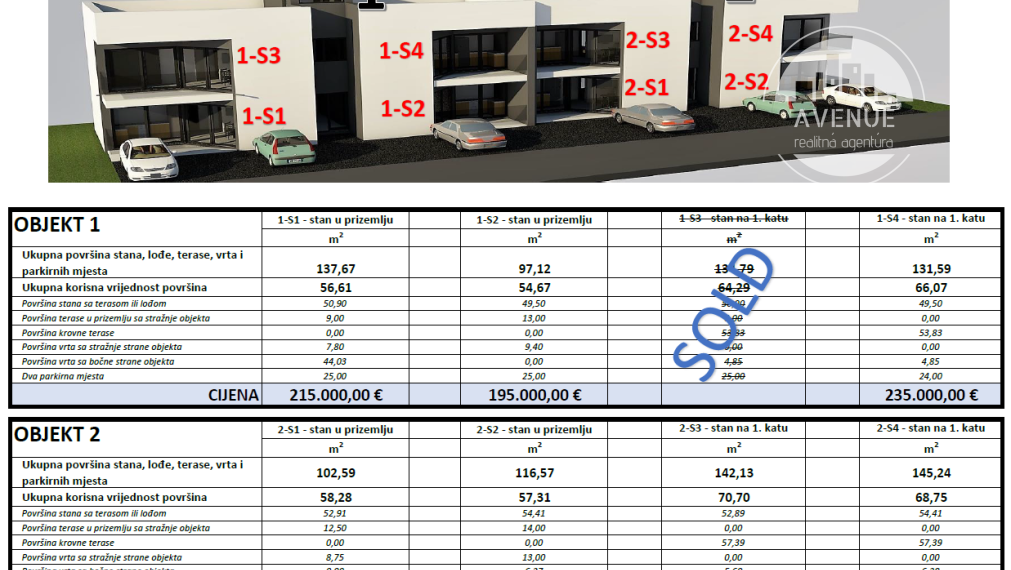 PREDANÉ - CHORVÁTSKO - VIR -  apartmány